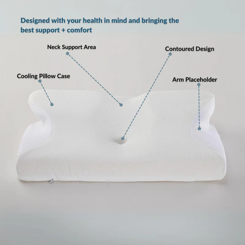 Lerava Ergonomic Relief Pillow